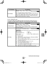 Preview for 307 page of Panasonic NN-C69KSM Operating Instructions Manual