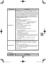 Preview for 309 page of Panasonic NN-C69KSM Operating Instructions Manual