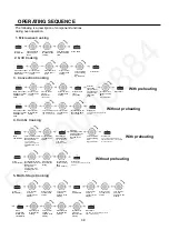 Preview for 9 page of Panasonic NN-C69KSMEPG Service Manual