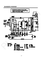 Preview for 10 page of Panasonic NN-C69KSMEPG Service Manual