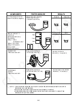 Preview for 23 page of Panasonic NN-C69KSMEPG Service Manual