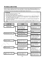 Preview for 24 page of Panasonic NN-C69KSMEPG Service Manual