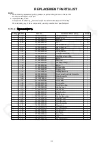 Preview for 38 page of Panasonic NN-C69KSMEPG Service Manual