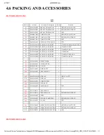 Preview for 31 page of Panasonic NN-C784MF Service Manual