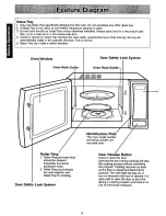 Preview for 8 page of Panasonic NN-C867 Operating Instructions Manual