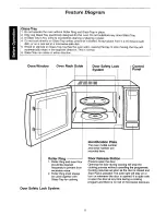 Preview for 9 page of Panasonic NN-C888B Operation Manual