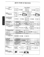 Preview for 13 page of Panasonic NN-C888B Operation Manual