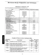 Preview for 33 page of Panasonic NN-C888B Operation Manual