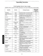 Preview for 69 page of Panasonic NN-C888B Operation Manual