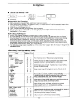 Preview for 26 page of Panasonic NN-C888W Operation Manual