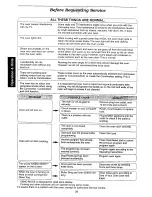 Preview for 29 page of Panasonic NN-C888W Operation Manual