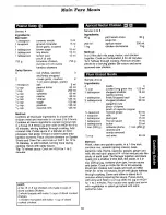 Preview for 66 page of Panasonic NN-C888W Operation Manual