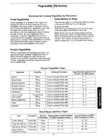 Preview for 68 page of Panasonic NN-C888W Operation Manual