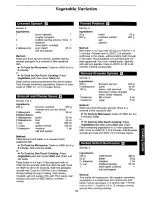 Preview for 70 page of Panasonic NN-C888W Operation Manual