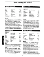 Preview for 87 page of Panasonic NN-C888W Operation Manual