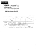 Предварительный просмотр 12 страницы Panasonic NN-C897WB Service Manual