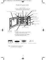 Preview for 18 page of Panasonic NN-CD545B Operating Instructions And Cookery Book