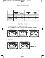 Preview for 28 page of Panasonic NN-CD545B Operating Instructions And Cookery Book