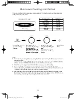 Preview for 30 page of Panasonic NN-CD545B Operating Instructions And Cookery Book