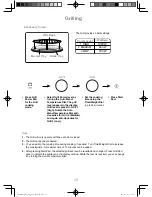 Preview for 31 page of Panasonic NN-CD545B Operating Instructions And Cookery Book