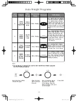 Preview for 37 page of Panasonic NN-CD545B Operating Instructions And Cookery Book