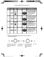 Preview for 38 page of Panasonic NN-CD545B Operating Instructions And Cookery Book