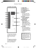 Preview for 6 page of Panasonic NN-CD550W Instruction Manual