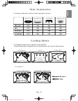 Preview for 15 page of Panasonic NN-CD565B Operating Instructions Manual