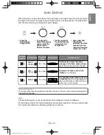 Preview for 23 page of Panasonic NN-CD565B Operating Instructions Manual