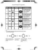 Preview for 26 page of Panasonic NN-CD565B Operating Instructions Manual