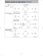 Preview for 5 page of Panasonic NN-CD58JS Operating Instruction And Cook Book