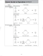 Preview for 6 page of Panasonic NN-CD58JS Operating Instruction And Cook Book