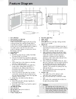 Preview for 14 page of Panasonic NN-CD58JS Operating Instruction And Cook Book