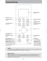 Preview for 15 page of Panasonic NN-CD58JS Operating Instruction And Cook Book