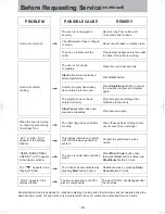 Preview for 43 page of Panasonic NN-CD58JS Operating Instruction And Cook Book