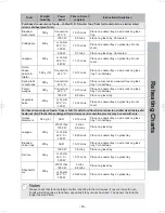 Preview for 53 page of Panasonic NN-CD58JS Operating Instruction And Cook Book