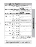 Preview for 55 page of Panasonic NN-CD58JS Operating Instruction And Cook Book