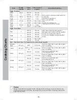 Preview for 56 page of Panasonic NN-CD58JS Operating Instruction And Cook Book