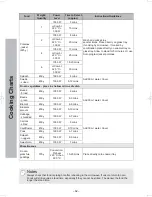 Preview for 62 page of Panasonic NN-CD58JS Operating Instruction And Cook Book