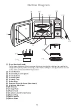 Preview for 7 page of Panasonic NN-CD671M Operating Instruction And Cook Book