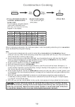 Preview for 13 page of Panasonic NN-CD671M Operating Instruction And Cook Book