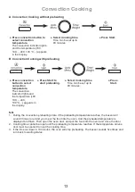 Preview for 14 page of Panasonic NN-CD671M Operating Instruction And Cook Book