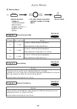 Preview for 17 page of Panasonic NN-CD671M Operating Instruction And Cook Book