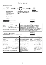 Preview for 18 page of Panasonic NN-CD671M Operating Instruction And Cook Book