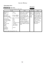 Preview for 19 page of Panasonic NN-CD671M Operating Instruction And Cook Book