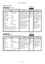 Preview for 20 page of Panasonic NN-CD671M Operating Instruction And Cook Book