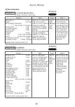 Preview for 22 page of Panasonic NN-CD671M Operating Instruction And Cook Book