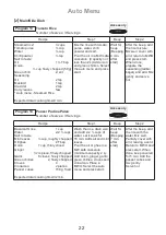 Preview for 23 page of Panasonic NN-CD671M Operating Instruction And Cook Book