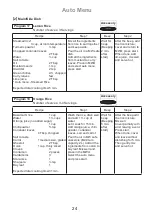 Preview for 25 page of Panasonic NN-CD671M Operating Instruction And Cook Book