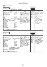 Preview for 26 page of Panasonic NN-CD671M Operating Instruction And Cook Book